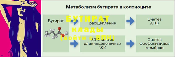 ПСИЛОЦИБИНОВЫЕ ГРИБЫ Ступино